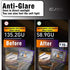 KEANBOLL 3PACK Anti-Glare Screen Protector for MacBook Air 13 M1 /MacBook Pro 13 Inch M2/M1 (2022-2018), Model A2338 A2289 A2251 A2159 A1706 A1708 A1989 A2337 M1 A2179 A1932, Anti Fingerprint, Matte